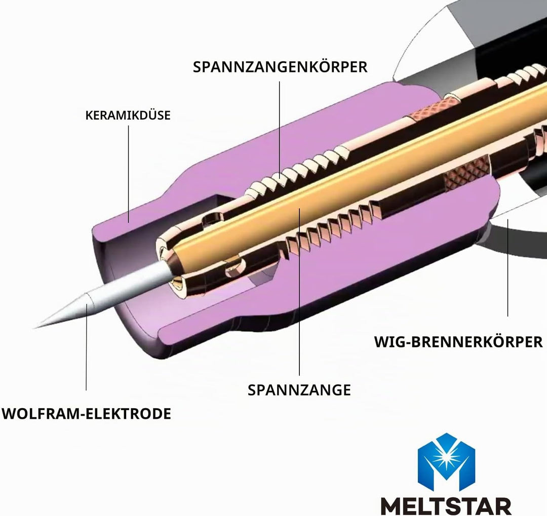 MELTSTAR WC20 Graue Elektrode aus 98% reinem Wolfram und 2% Ceroxid (10 Stück, Ø1.6 x 175 mm) – stra