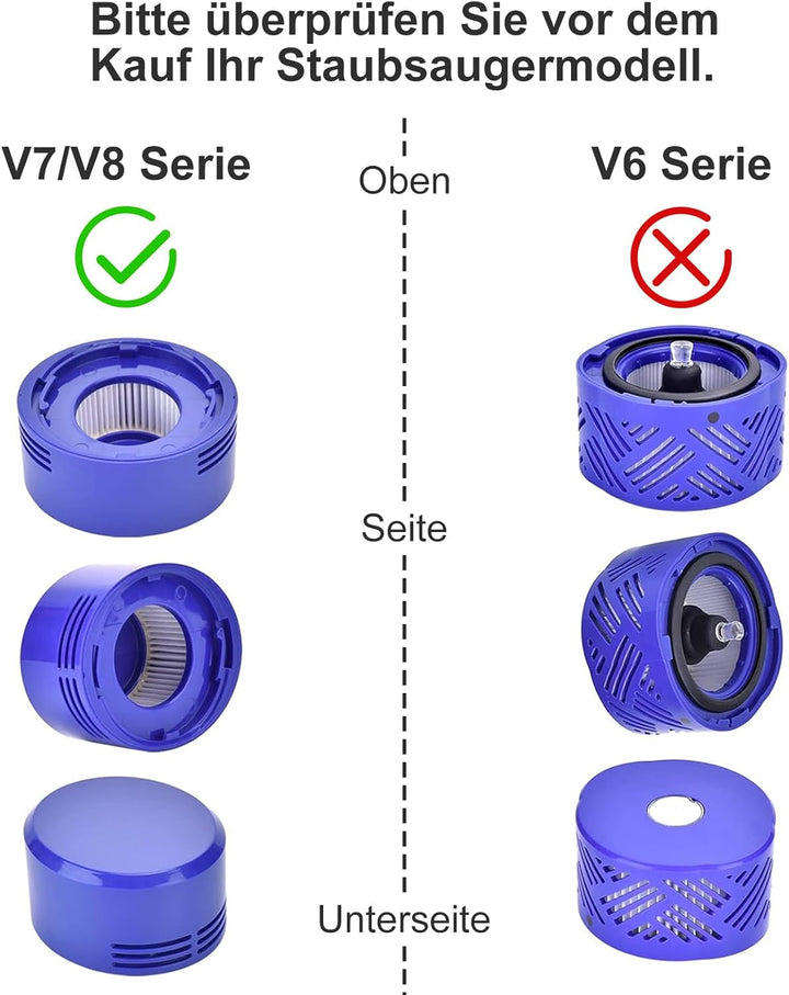 V7 V8 Filter für Dyson, Ersetzt Filter und Vorfilter für Dyson V8 V7 Animal Absolute Motorhead Staub