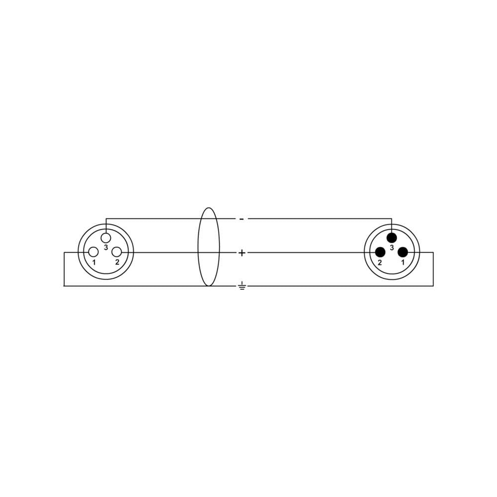CORDIAL Kabel micro XLR 2,5 m Kabel MICROPHONE Select symmetrisch Standard