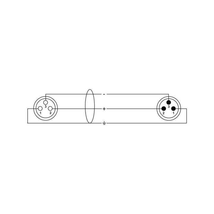 CORDIAL Kabel micro XLR 2,5 m Kabel MICROPHONE Select symmetrisch Standard