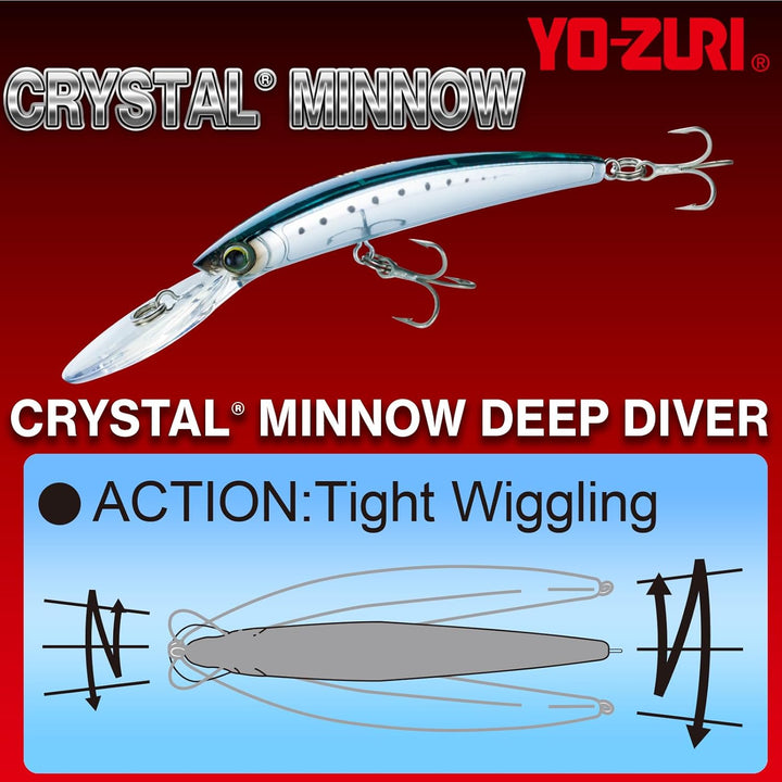 Yo-Zuri Deep Diver Kristall Minnow 90mm R1134 Meister Holografisches Pink 3-1/2-Inch, Holografisches