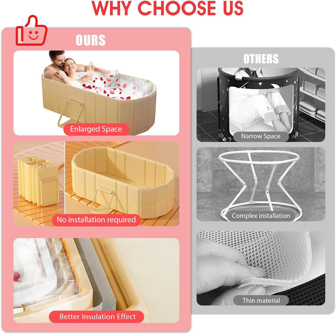 1,5 m Grosse Doppel Faltbare Badewanne - Erwachsene Mobile Badewanne Klappbare,Kostenlose Installati