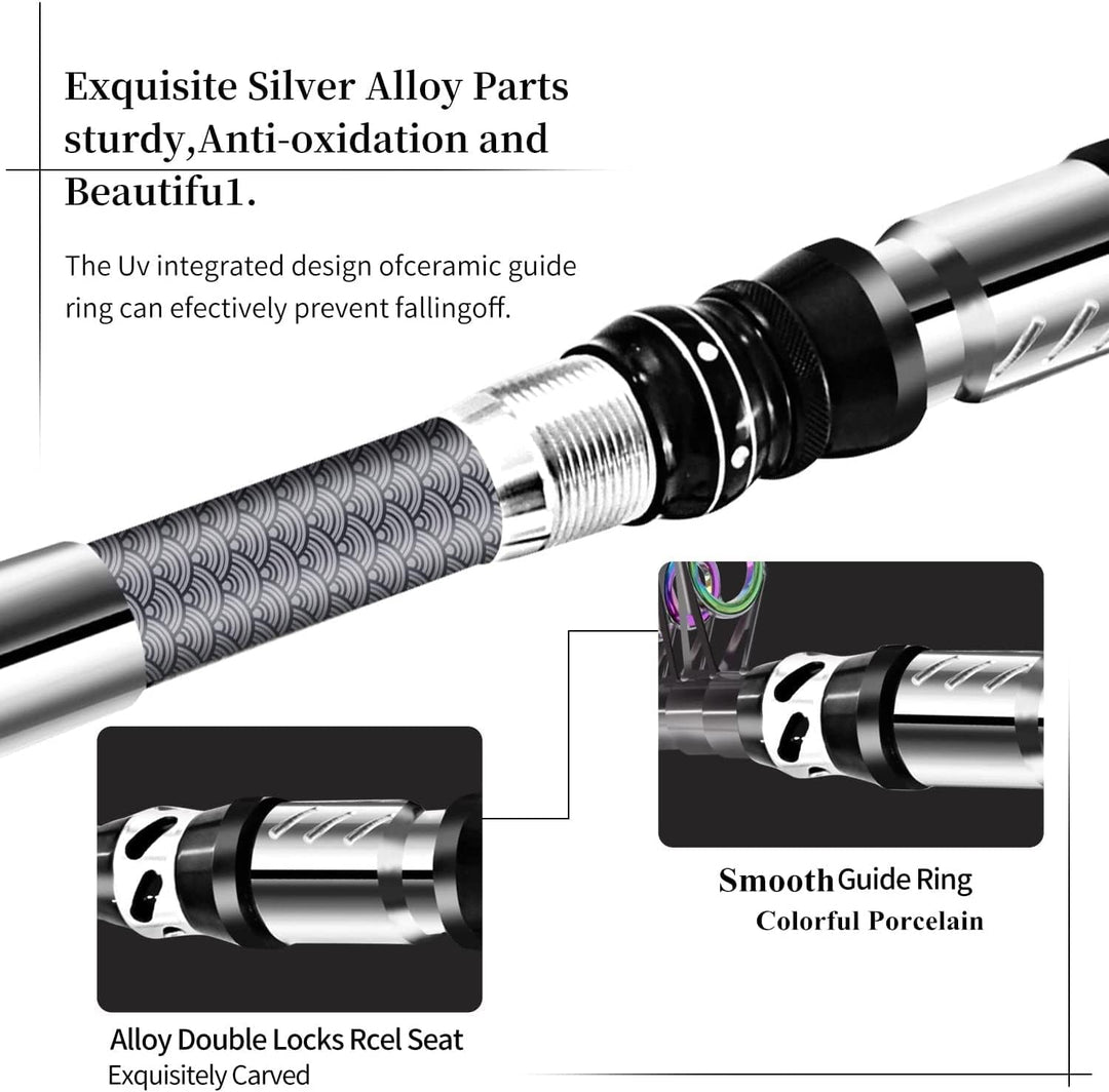 BNTTEAM Tragbares Angel-Spinnruten- und Rollen-Kombi-Set Kohlefaser-Fluoreszenz-Rutenspitze, mit Ang