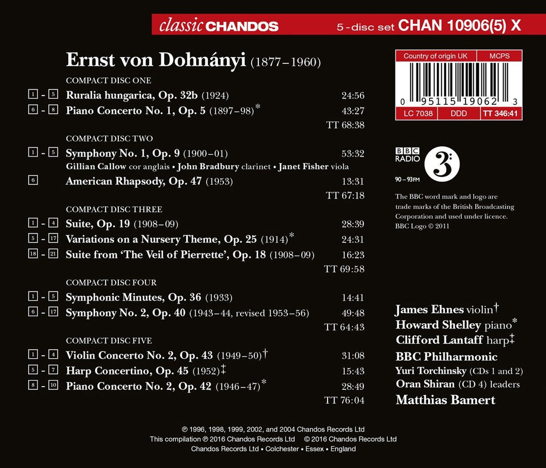Dohnanyi: Orchesterwerke, Audio-CD