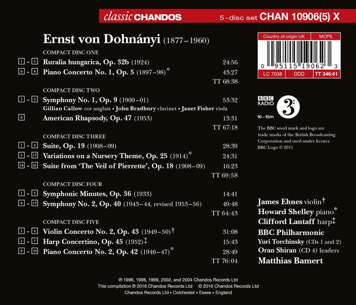 Dohnanyi: Orchesterwerke, Audio-CD