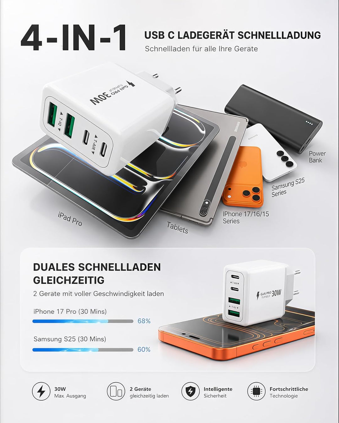 USB C Ladegerät 4-Port Schnellladegerät, 60W Mehrfach USBC Stecker Fast Charger Adapter USB C Netzte