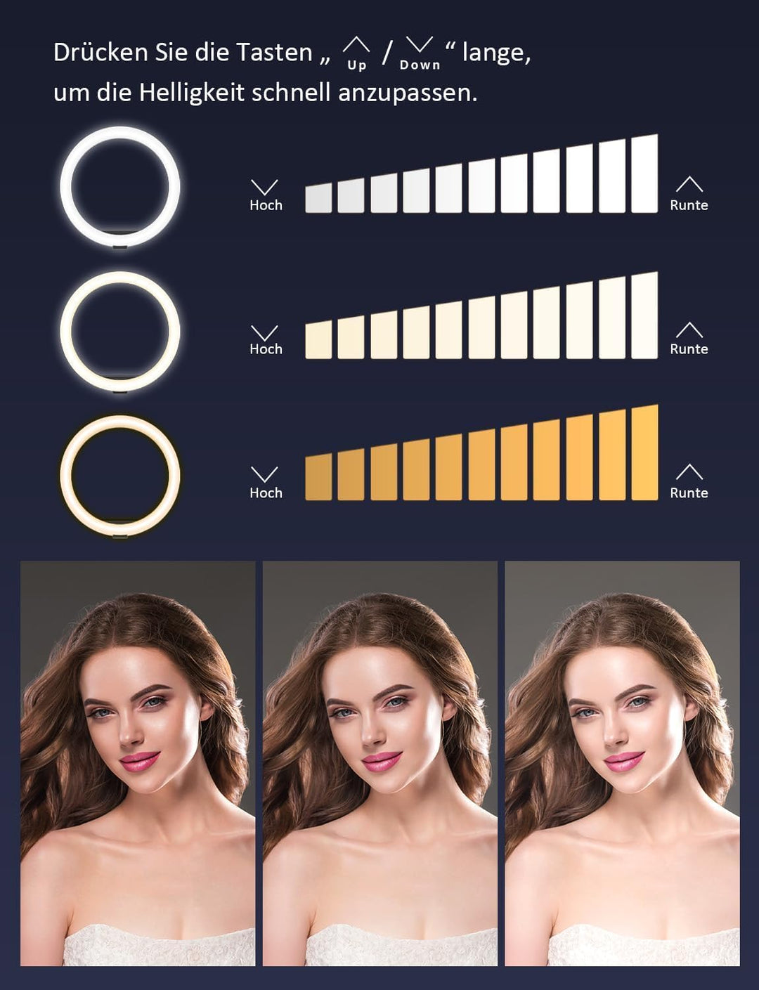 YOHOOLYO Ringlicht mit Stativ 12 Zoll Selfie Licht mit 163cm Aluminium-Dreibein 3 Lichtfarben und 10