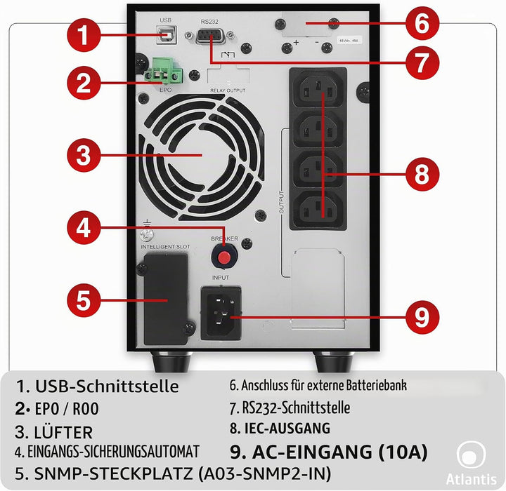 Atlantis A03-OP2002P PRO UPS OnLine USV Server Doppelwandler Reine Sinuswelle 2000VA 1800W, Tower, L