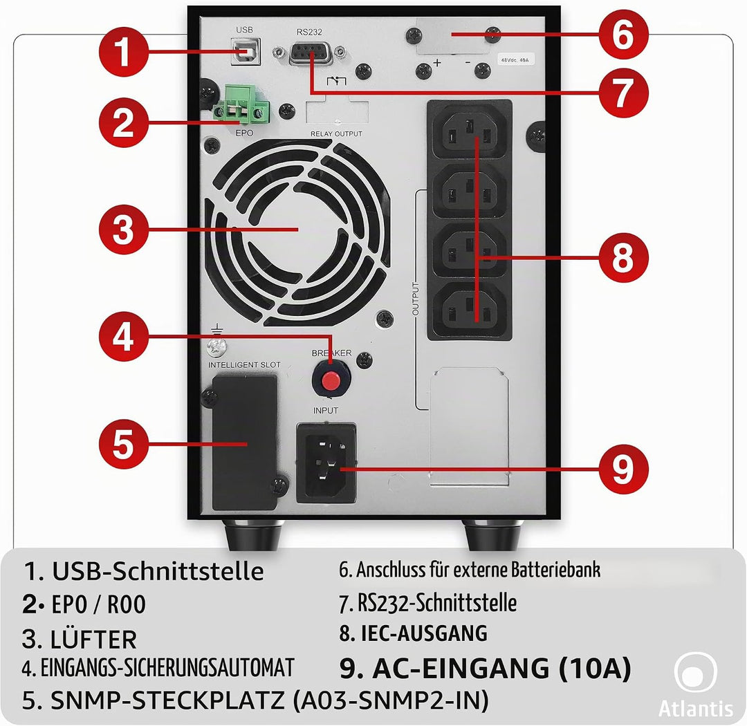 Atlantis A03-OP1502P PRO UPS OnLine USV Server Doppelwandler Reine Sinuswelle 1500VA 1350W, Tower, L
