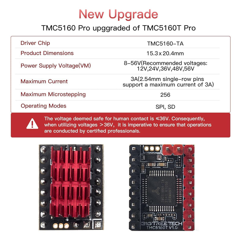 BIGTREETECH 2Pcs TMC5160T Pro V1.0 SPI Stepper Motor Drivers Mute Driver with heatsink Ultral Silent