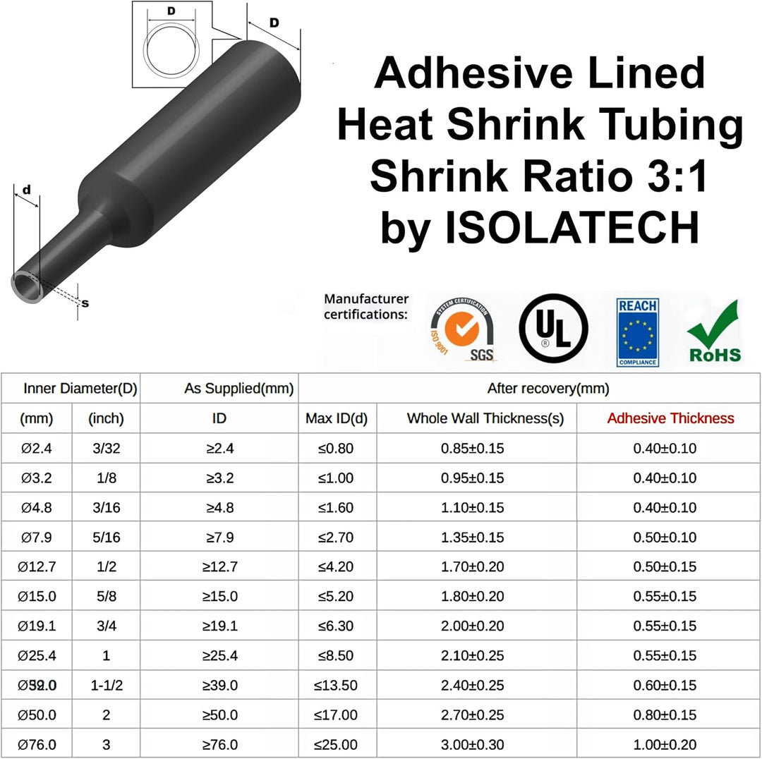 ISOLATECH Schrumpfschlauch Meterware schwarz mit Kleber Ø3inch (76mm) 10ft (3 Meter) Schrumpfverhält