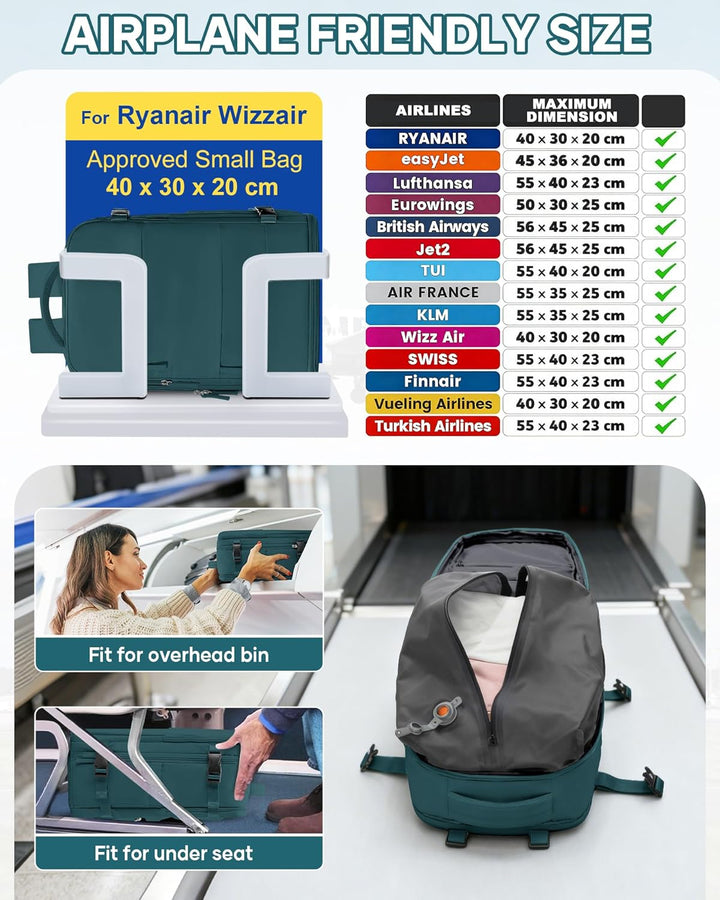 SZLX Grosser Reiserucksack Damen,Vakuum Rucksack mit Pumpe Ryanair Handgepäck 40x30x20 Herren, Wizza