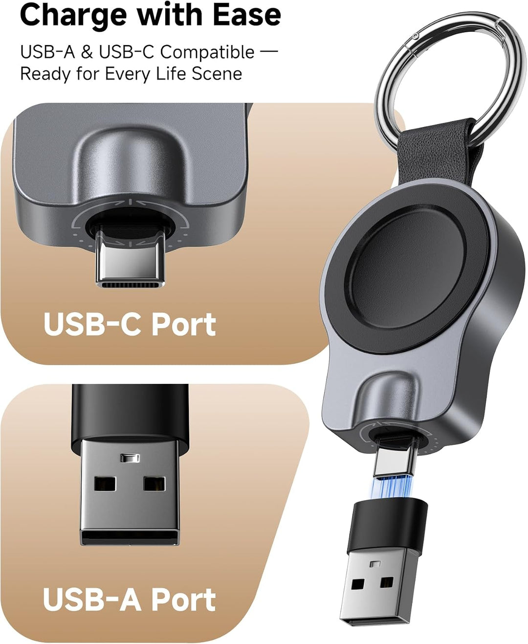 Tragbares Ladegerät für Samsung Galaxy Watch Ultra/8 Serie,SwanScout 510S | Drehbares USB-C &amp; USB-A