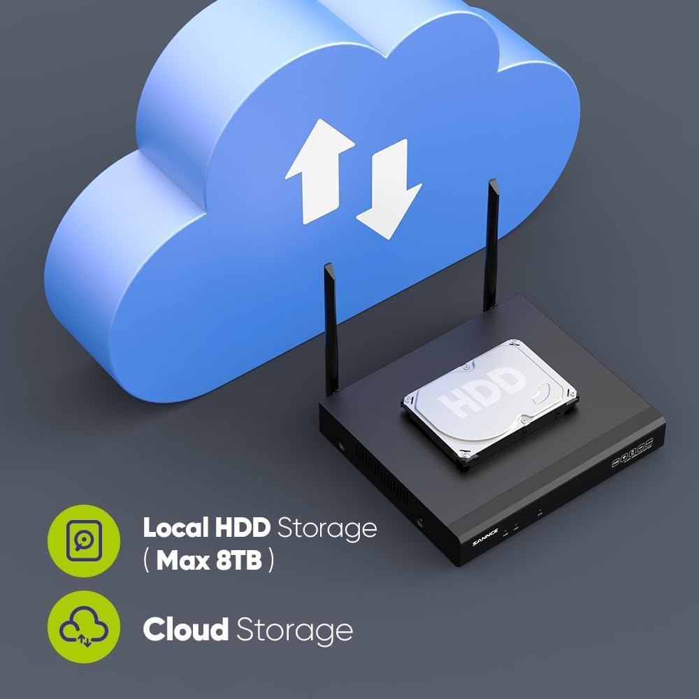SANNCE WLAN Überwachungskamera Set 8x 3MP IP Aussen Kamera und 8CH 5MP Wireless NVR mit 1TB Festplat