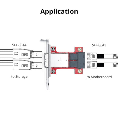 10Gtek Mini SAS Adapter SFF-8643 to SFF-8644 Dual Port Mini SAS Adapter 8643 Slot to 8644 Slot, 8643