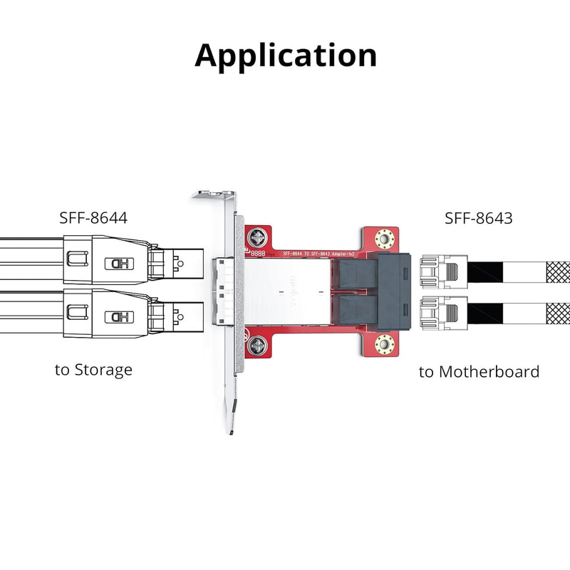 10Gtek Mini SAS Adapter SFF-8643 to SFF-8644 Dual Port Mini SAS Adapter 8643 Slot to 8644 Slot, 8643
