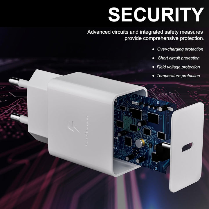 4er Pack USB C Ladegerät Stecker, Schnellladegerät Typ C Handy Netzteil Adapter Ladeadapter für Sams