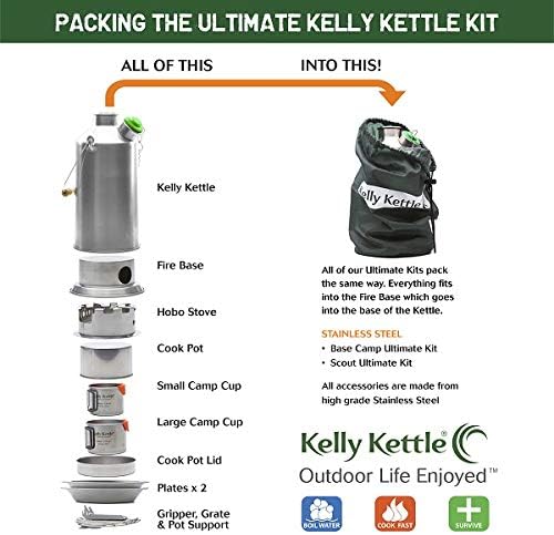 Kelly Kettle Base Camp Camping-Koch-Ausrüstung mit 1,6 l Edelstahl-Wasserkessel &