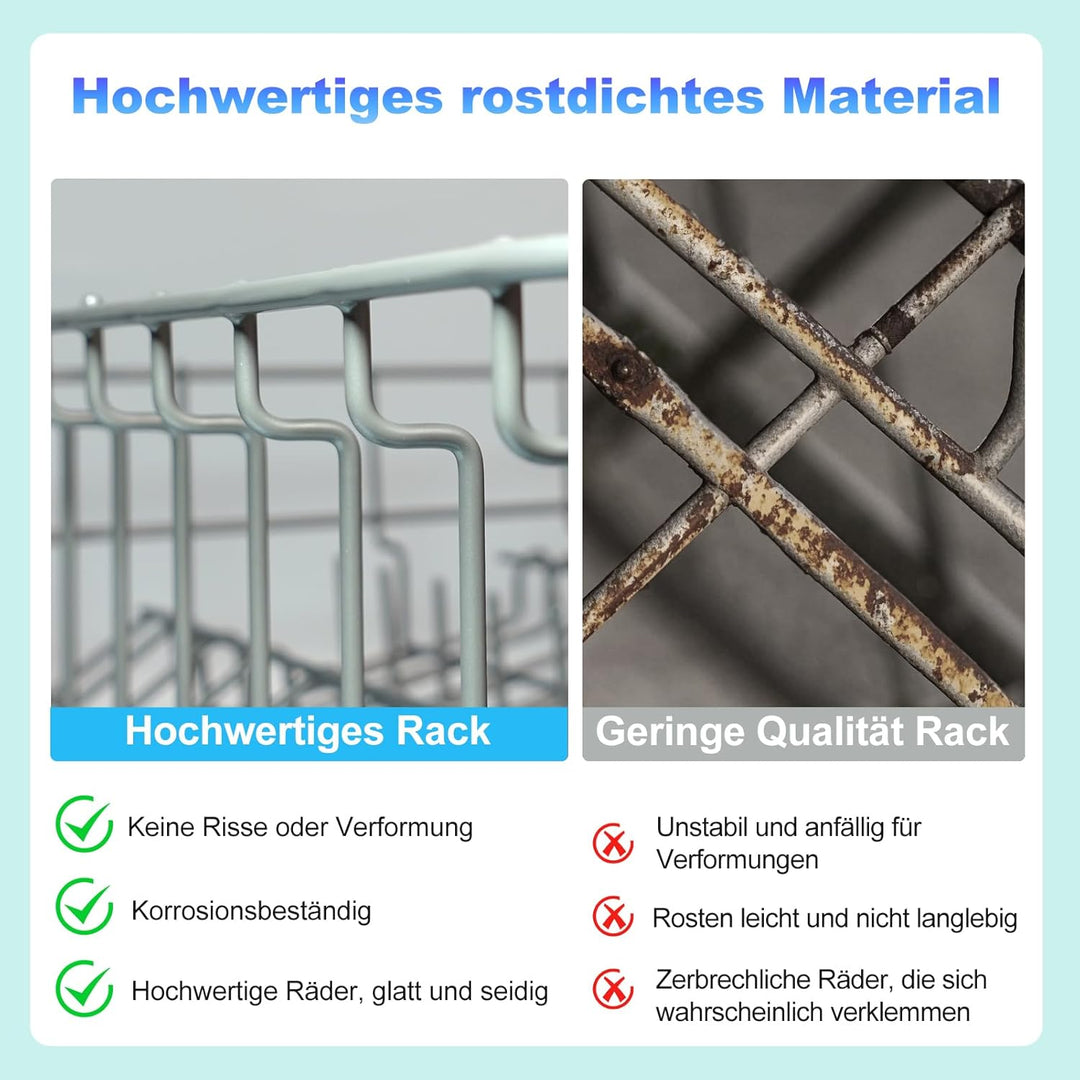 2025 Upgraded D.I.Accessa Geschirrspüler Obere Geschirrkorb Montage Ersatz für Midea Gorenje Samsung