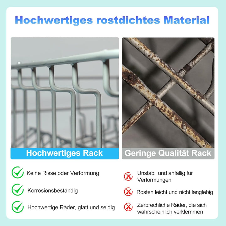 2025 Upgraded D.I.Accessa Geschirrspüler Obere Geschirrkorb Montage Ersatz für Midea Gorenje Samsung