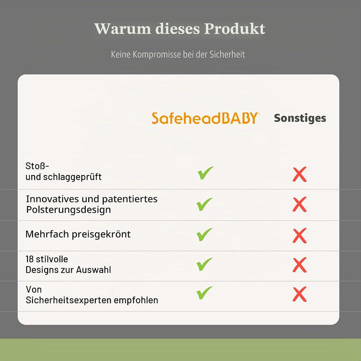 SafeheadBABY Preisgekrönter Säuglingssicherheitshelm, Babyhelm zum Krabbeln, Spazierengehen, ultrale