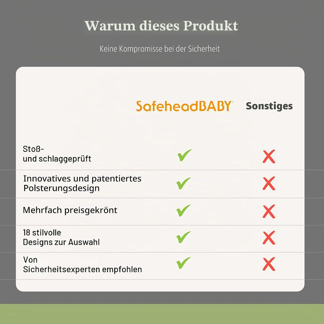 SafeheadBABY Preisgekrönter Säuglingssicherheitshelm, Babyhelm zum Krabbeln, Spazierengehen, ultrale