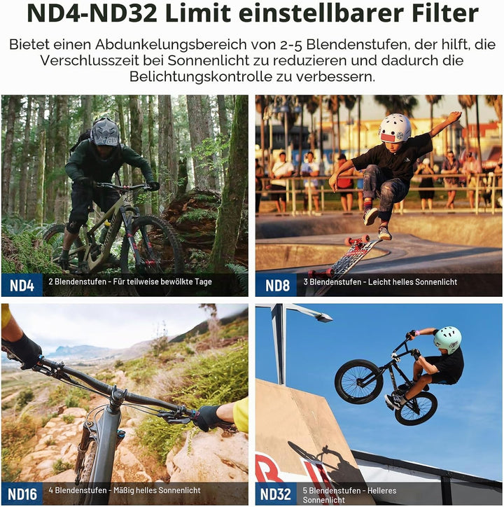NEEWER Variabler ND4-ND32 Filter Kompatibel mit GoPro 9 10 11 12 13, 2-5 Blendenstufen Variabler ND
