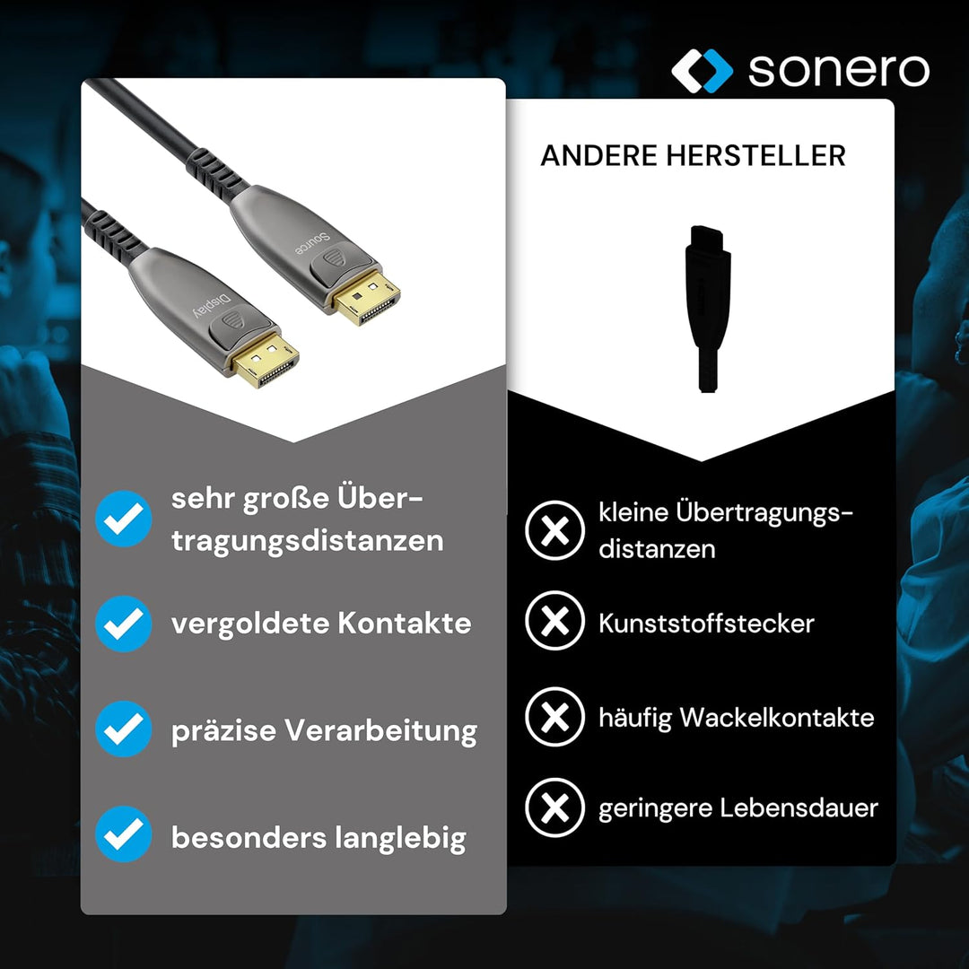 Sonero® 8K-DisplayPort 1.4 Kabel, Glasfaser-Hybrid-Kabel, Auflösung bis 8K 60 Hz (7680 x 4320) / 4K