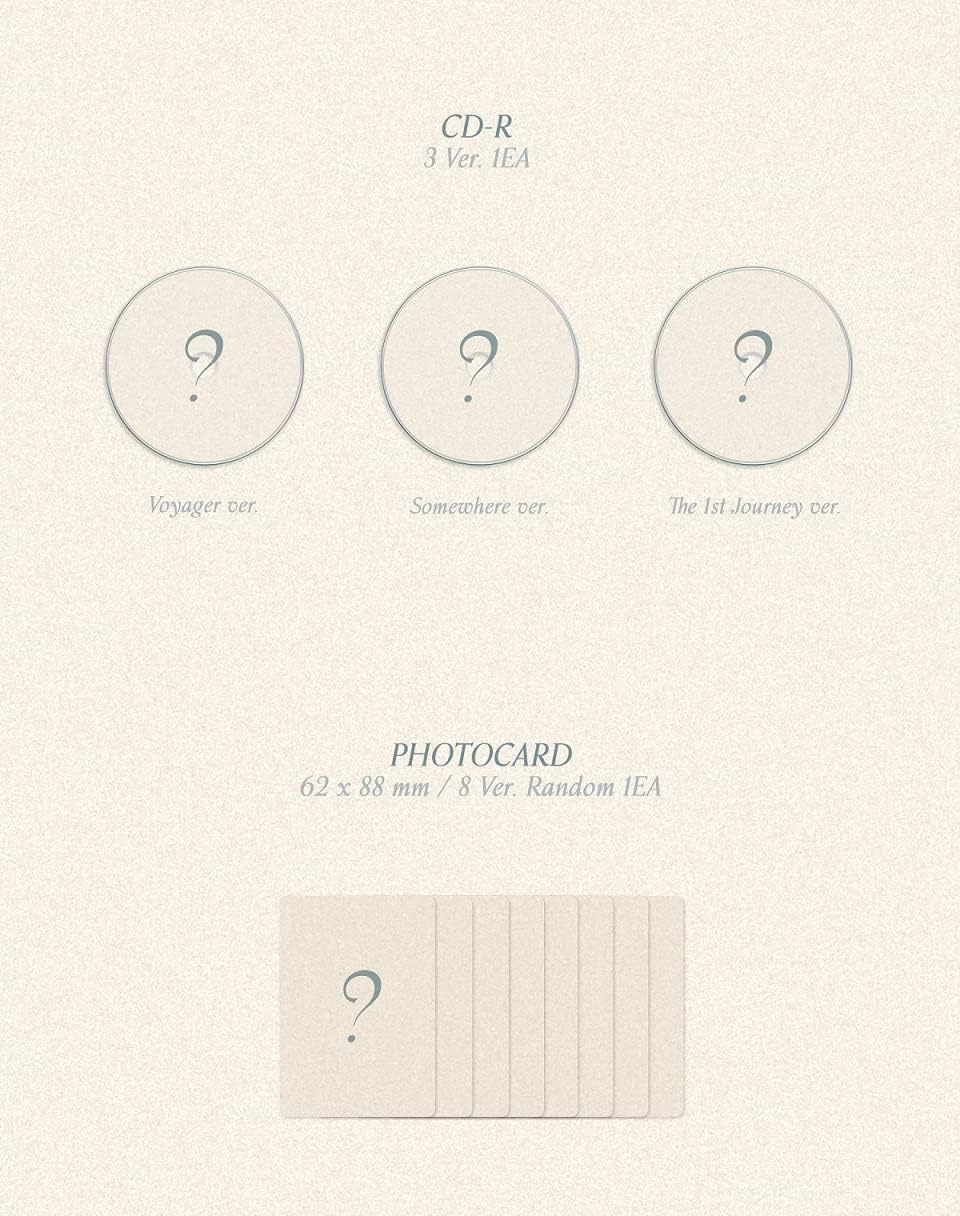 Starship Entertainment KIHYUN MONSTA X - VOYAGER (1st Single Album) CD + Extra Photocards Set (Voyag