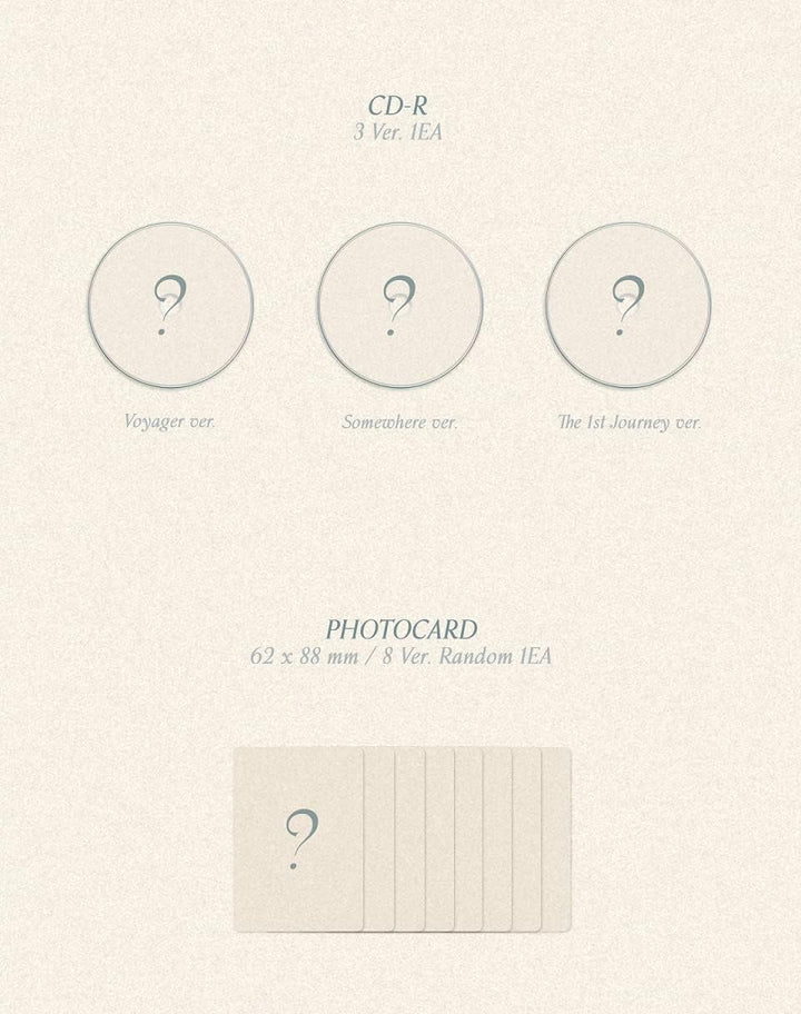 Starship Entertainment KIHYUN MONSTA X - VOYAGER (1st Single Album) CD + Extra Photocards Set (Voyag
