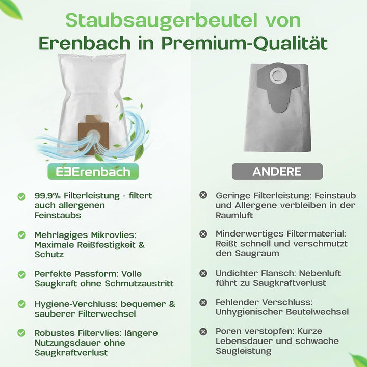 20 Staubsaugerbeutel passend für Kärcher Staubbeutel 6.904-084.0, 6.904-333.0, Serie Kärcher T7/1, T