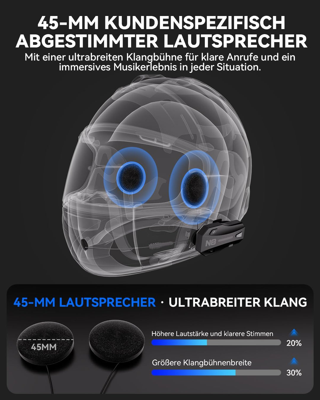 N8 Motorrad Intercom Mesh 3.0, 2000m Helm Kommunikation für 8 Fahrer | 45MM Hi-Fi, Dual Qualcomm Blu