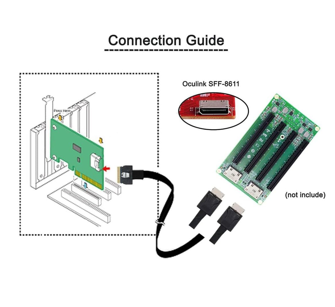 SlimSAS(SFF-8654 8i,74pin) to 2x Oculink(SFF-8611,38pin), PCIe4.0 Gen4 cable assembly, 85-Ohm, 0.8m