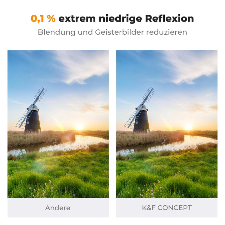K&F CONCEPT Ultra-niedrige Reflexion ND Filter 82mm Variabler ND2-400 Graufilter (1-9 Blendenstufen)