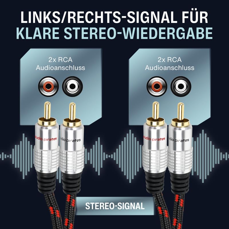 audio pirates Cinch Kabel 2x RCA Stecker auf 2x RCA Stecker, Audio-Kabel | Audiokabel mit Ummantelun