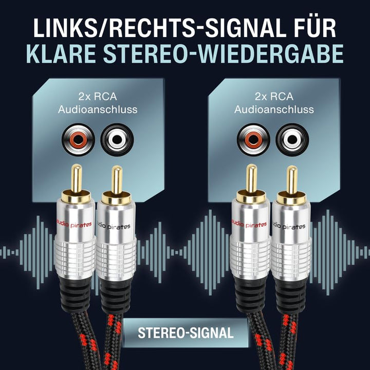 audio pirates Cinch Kabel 2x RCA Stecker auf 2x RCA Stecker, Audio-Kabel | Audiokabel mit Ummantelun