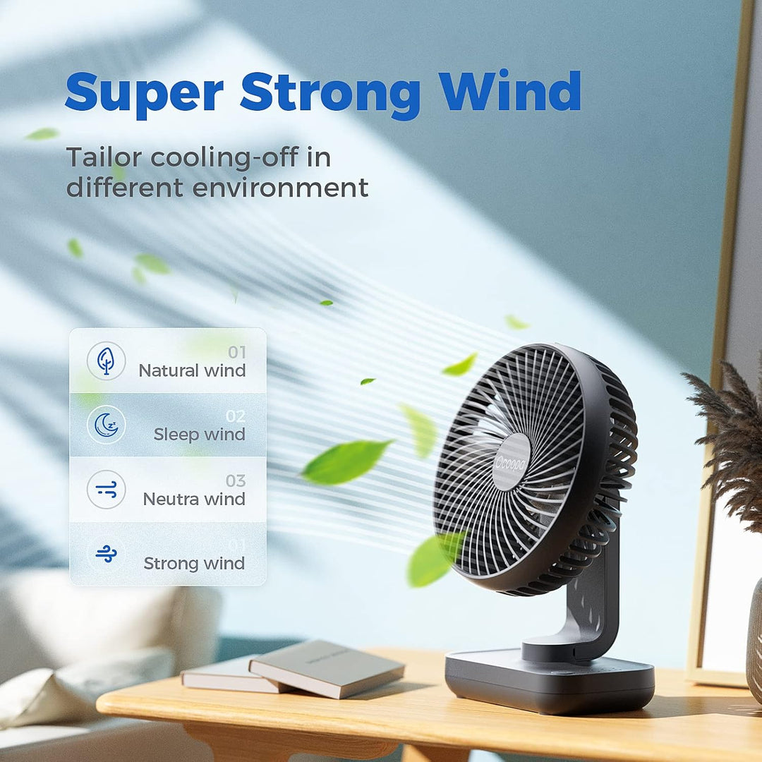 OCOOPA USB Ventilator Ultra Leise - 4000mAh Tischventilator, 4 Geschwindigkeiten, Mini Ventilator fü