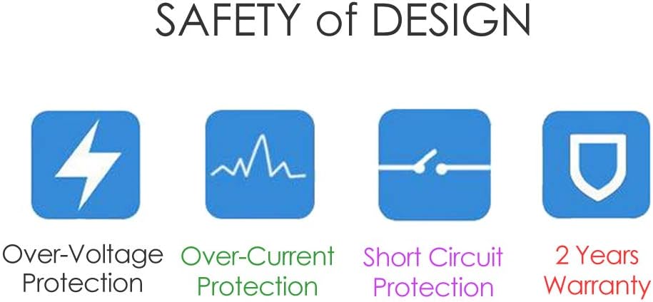 Security-01 2er Pack AC zu DC 12V 0,5A Netzteil Adapter, Stecker 5,5mm x 2,1mm, für CCTV-Kamera LED