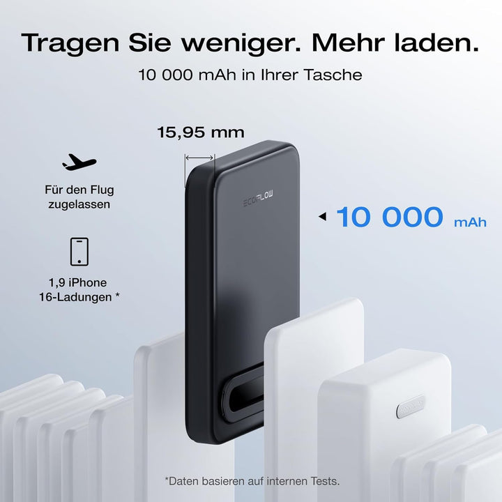 EcoFlow Qi2 Magnetic Powerbank 10000mAh 15W, Qi2-zertifiziert Wireless Power Bank 36W Kabelloses Mag