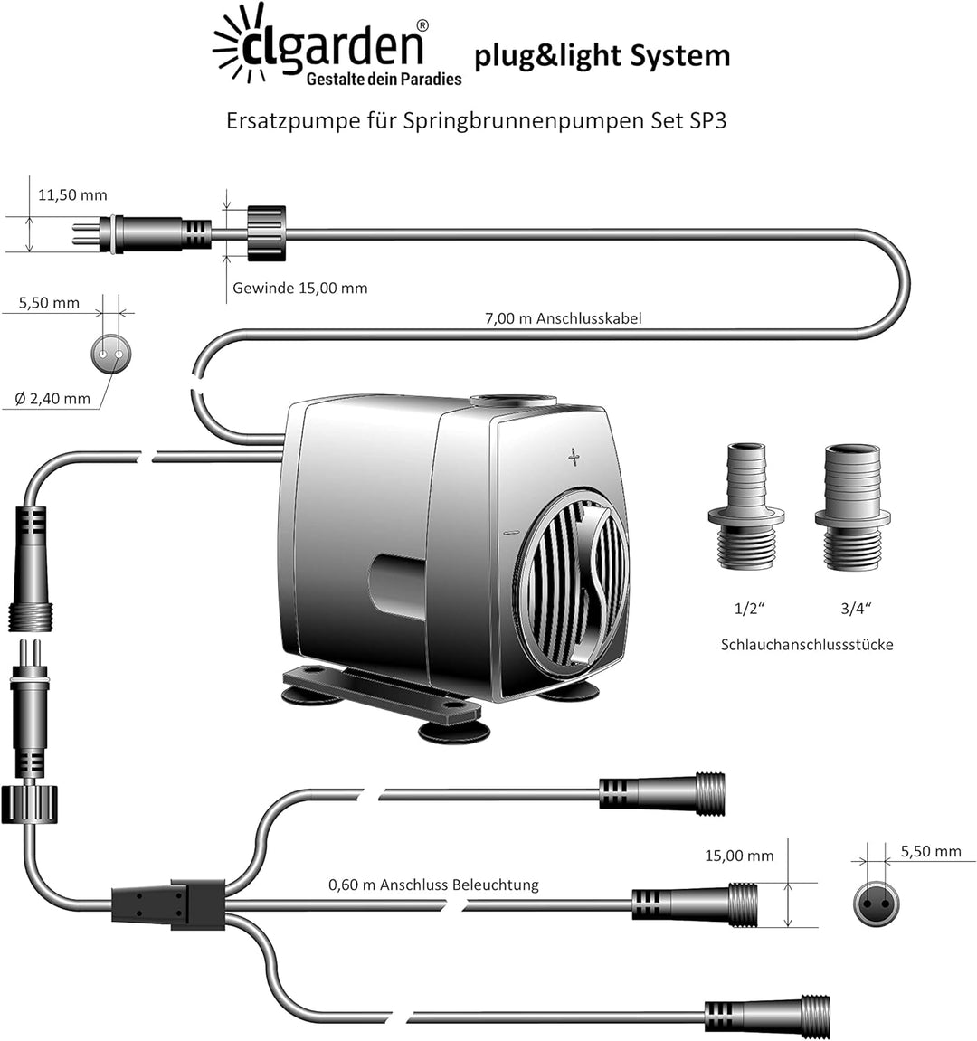 CLGarden Ersatzpumpe für Springbrunnen Pumpen Set SP3 12V AC Ersatz Pumpe