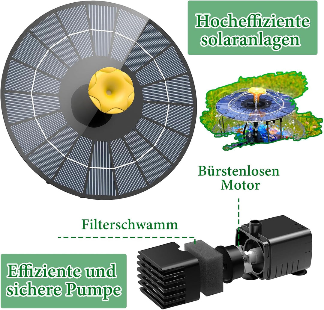 AISITIN Solar Springbrunnen für Aussen mit 1500 mAh Akku, 4W Solarbrunnen für Draussen mit 3 Halteru