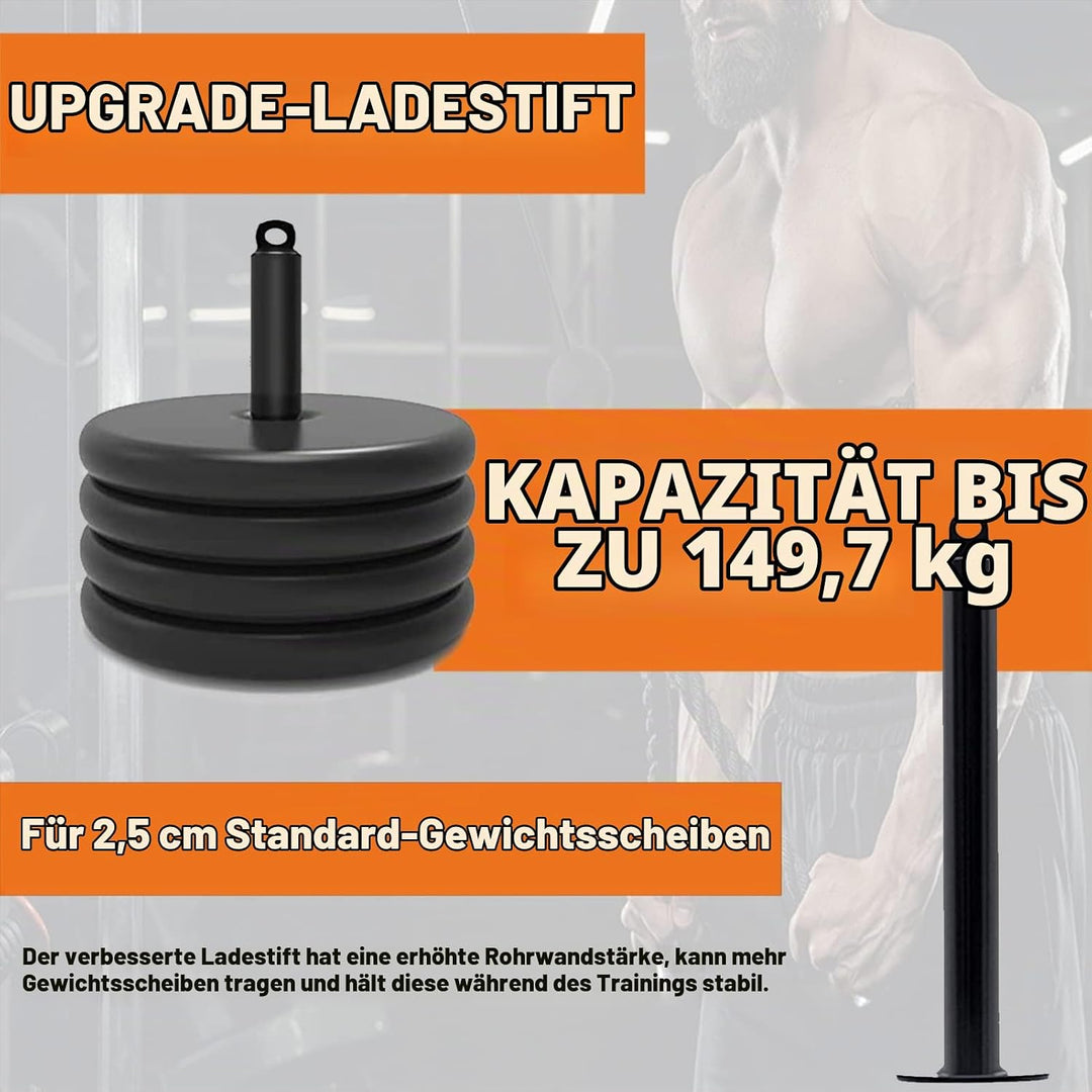 Favuit Kabelzug Fitness Kabel Latzug, Gym Kabel Unterarmtrainer Set Arm-Krafttraining Gewicht Traini