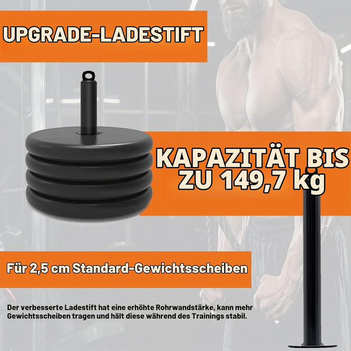 Favuit Kabelzug Fitness Kabel Latzug, Gym Kabel Unterarmtrainer Set Arm-Krafttraining Gewicht Traini