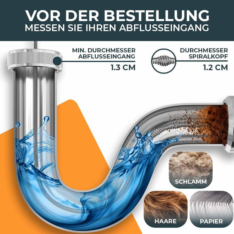 Meisterfaktur Rohrreinigungsspirale mit Metalltrommel [7,5m] - mit Bohraufsatz - Ideale Abflussspira