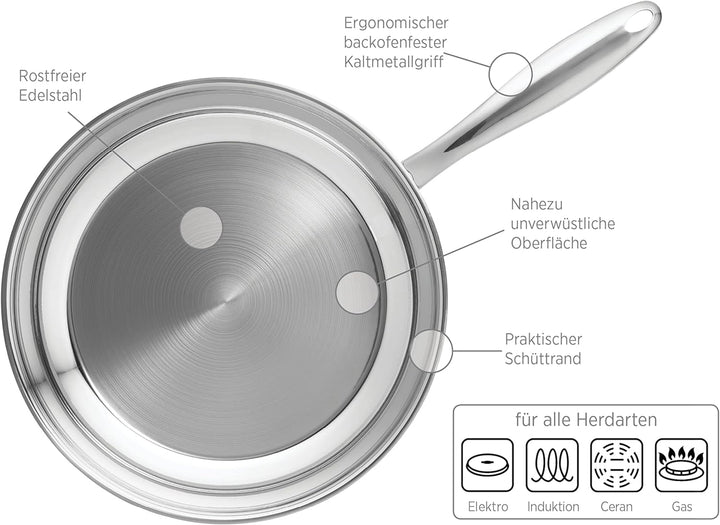 Mäser Serie Tavos Bratpfanne 28 cm, Induktionspfanne für alle Herdarten, unbeschichtet, spülmaschine