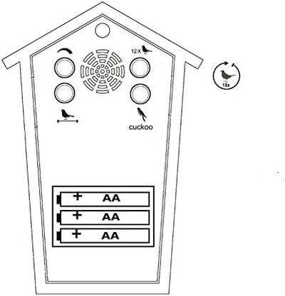 KOOKOO Birdhouse Mini Schwarz, Design Kuckucksuhr mit 12 Vogelstimmen oder Kuckuck, Schwarz