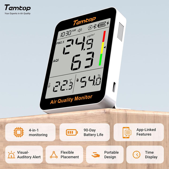 Temtop PM2.5 Monitor Bluetooth Luftqualitätsmonitor Temperatur Luftfeuchtigkeit Thermohydrometer S1+