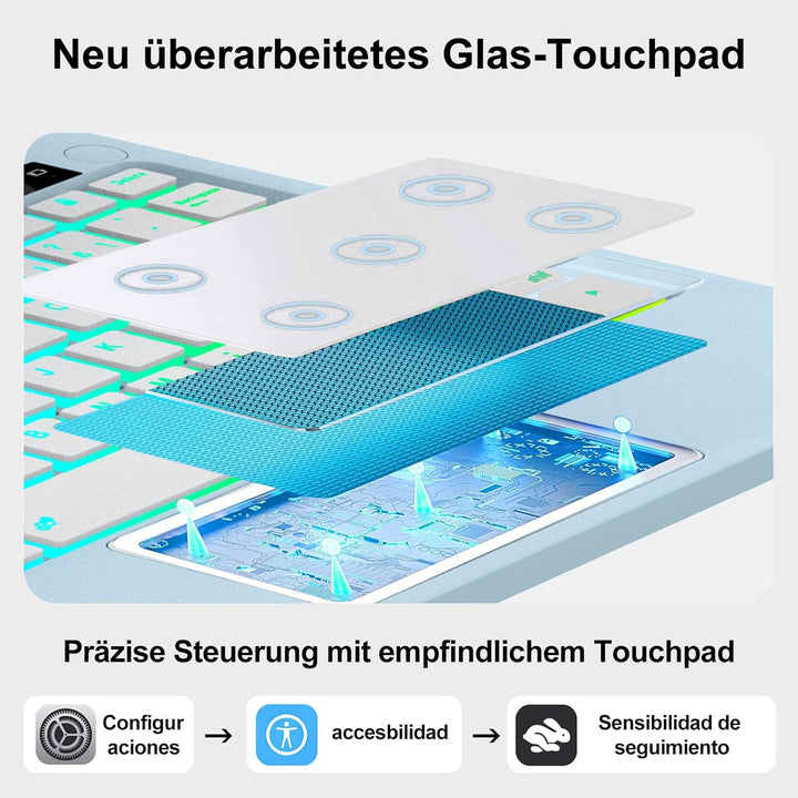 IVEOPPE Magic Keyboard für iPad 10. Generation & iPad 11" A16 (2025), Magnetische Freischwebende Des