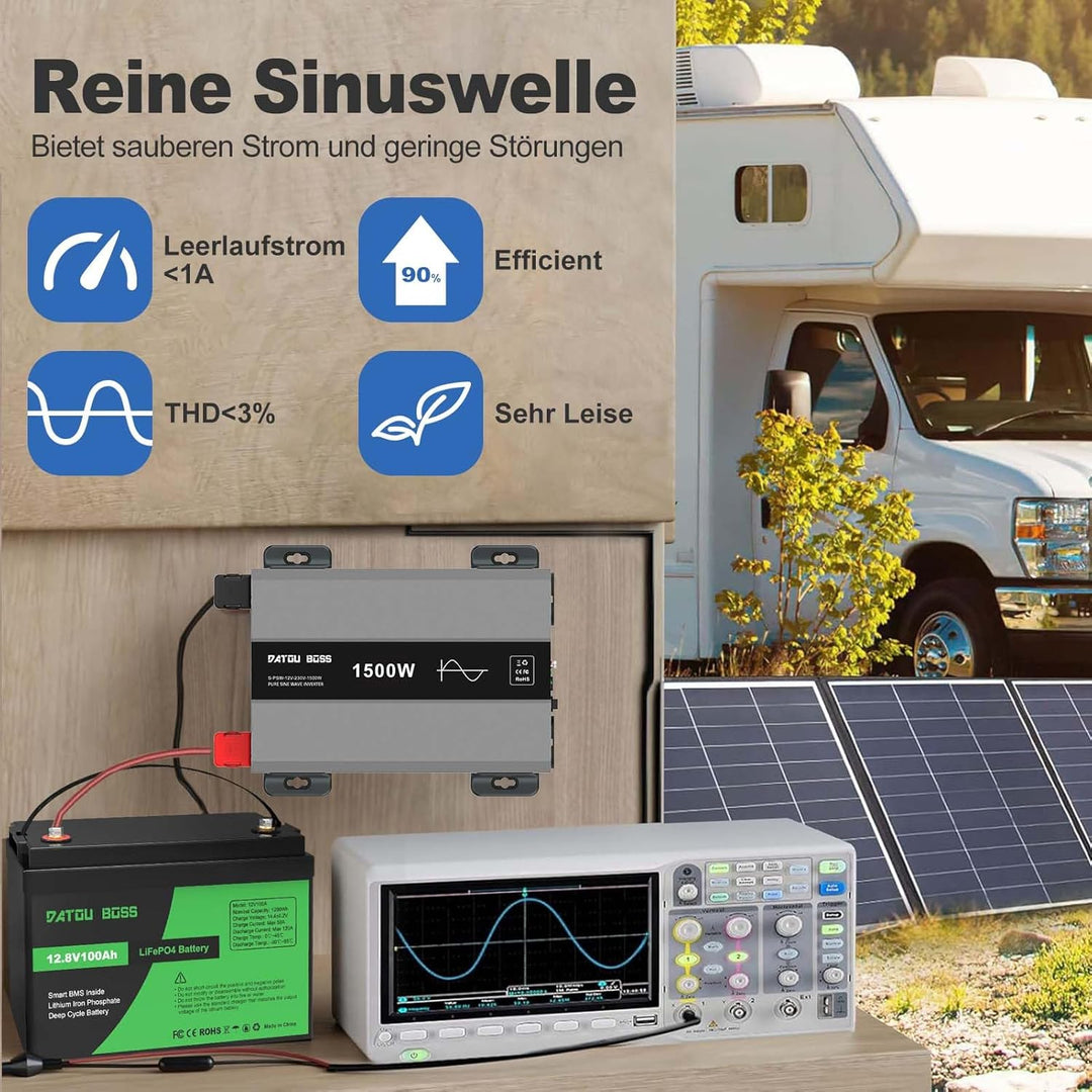 DATOUBOSS Wechselrichter 12v auf 230v Reiner Sinus 1500w/3000w, Spannungswandler 12v 230v 1500w Rein