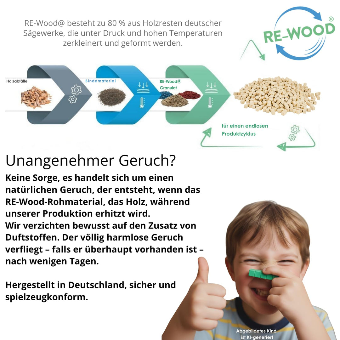 WISSNER® aktiv lernen – 1000 Dienes Einerwürfel aus RE-Wood, nachhaltiges Rechenmaterial für Grundsc